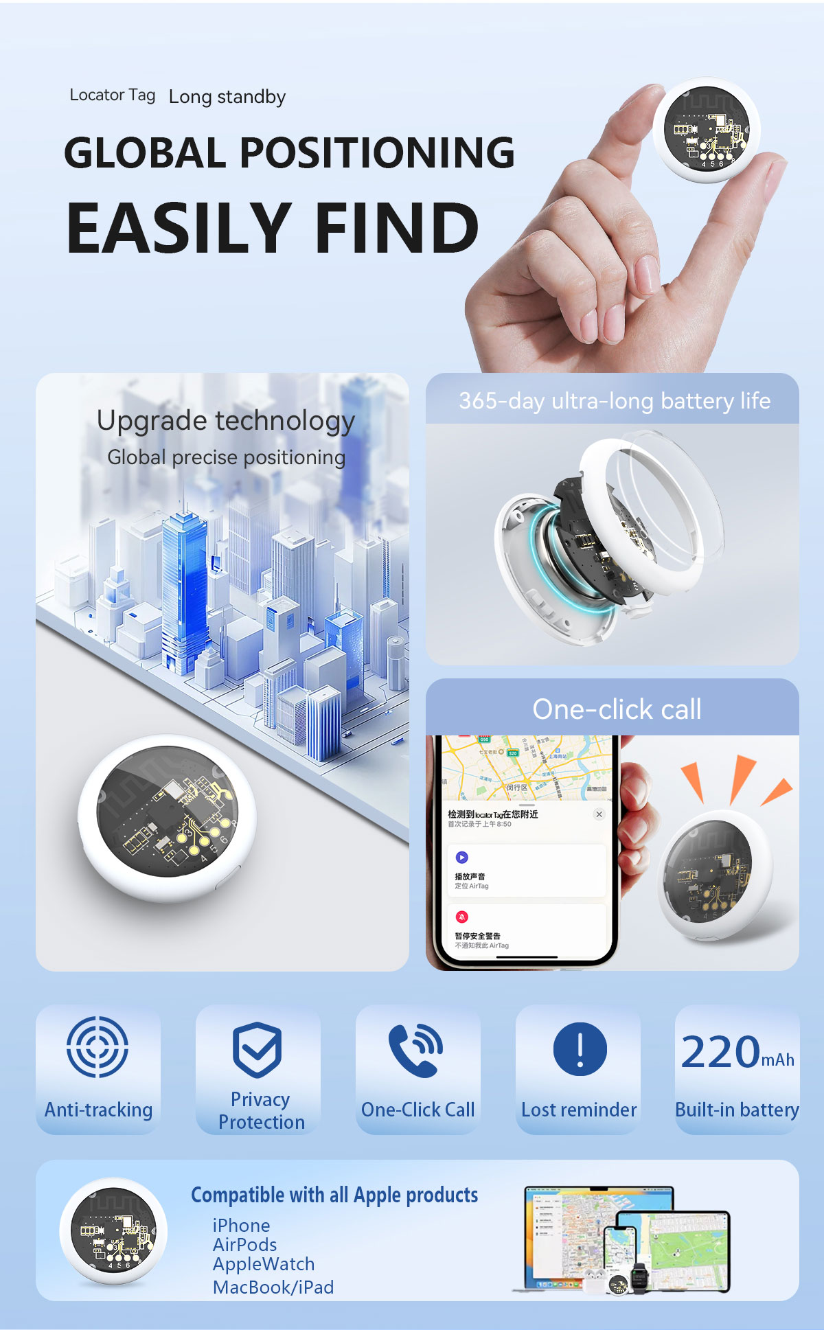 IOS Android Smart Tag GPS-Trac – Heavy Equipment Gps Tracker Bewertung und Preis