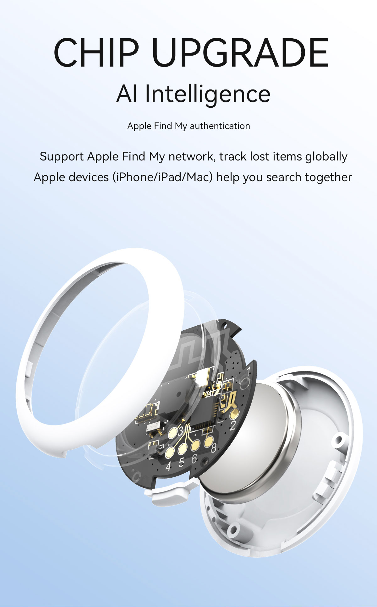 IOS Android Smart Tag GPS-Trac – Heavy Equipment Gps Tracker Bewertung und Preis