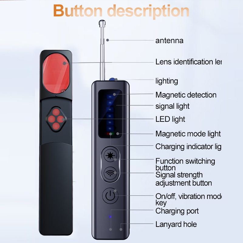 Versteckte Kamera Detektor Ant – Heavy Equipment Gps Tracker Bewertung und Preis