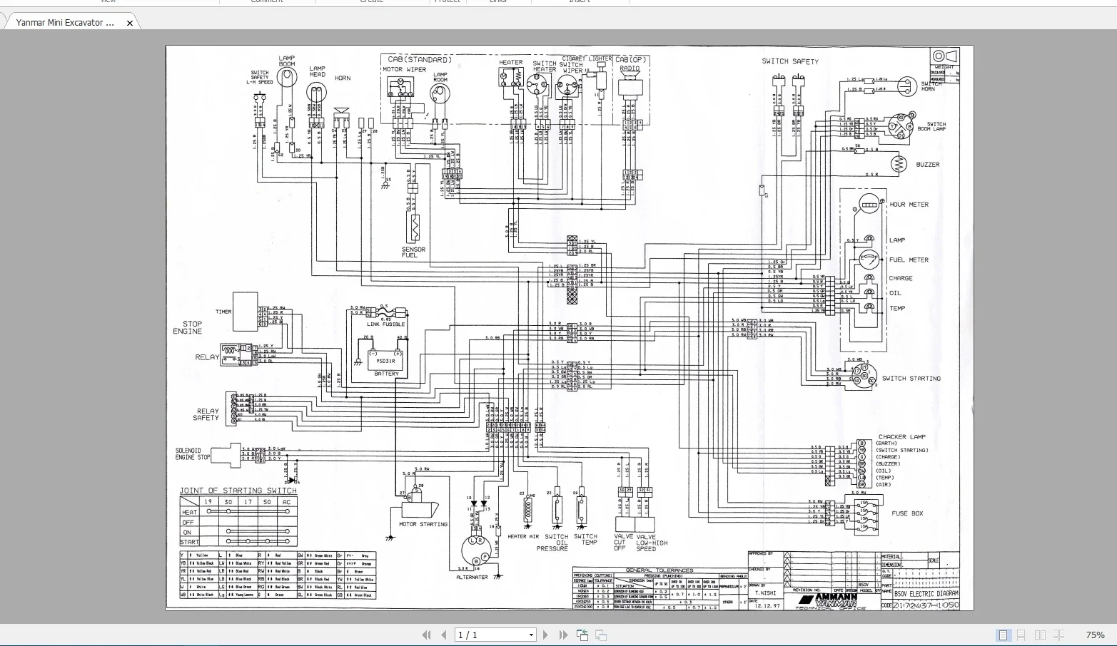 AutoEPC Heavy Equipment 10,7 G – Heavy Equipment Usa Bewertung und Preis